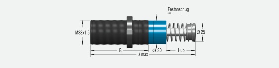 ACE SCS33 Sicherheitsstoßdämpfer Technische Zeichnung des ACE SCS33 Sicherheitsstoßdämpfer mit Maßangaben