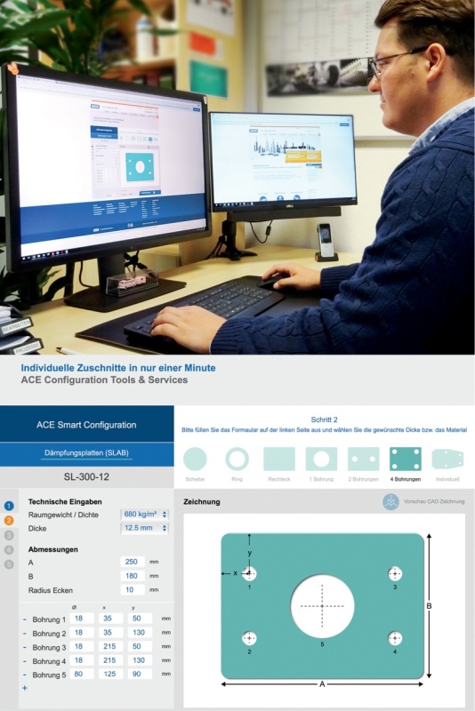 SLAB-Konfigurator-Anwender