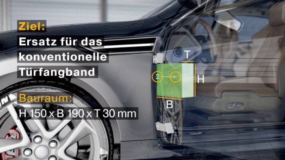 INNOVACE 2019: Einbauposition des Verstellelements und Montagepunkte sollen von existierenden T&uuml;rfeststellern &uuml;bernommen werden, d. h. mittig zwischen den Scharnieren