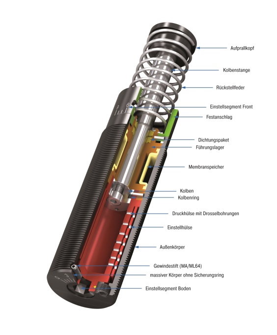 ACE MAGNUM Industriestossdaempfer